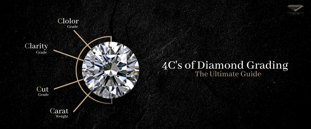 The 4C's of Diamonds: A Comprehensive Guide for Cuts and Facets Customers